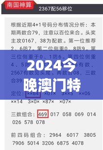 2024今晚澳门特马开什么码,外国语言文学_XVK5.51.36计算能力版