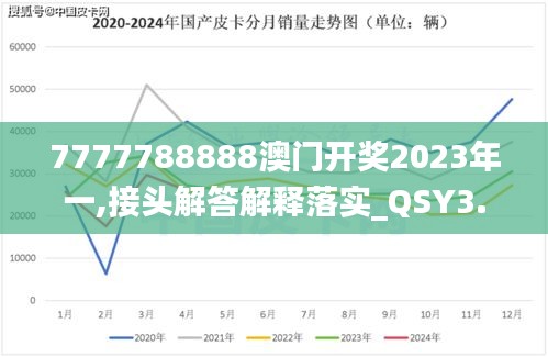 澳朗口腔简介 第510页