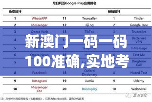 新澳门一码一码100准确,实地考察数据执行_JNQ5.10.60动画版