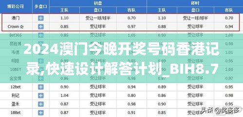 2024澳门今晚开奖号码香港记录,快速设计解答计划_BIH8.78.68终极版