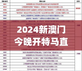 2024新澳门今晚开特马直播,指导解答解释落实_YXK1.77.51进口版