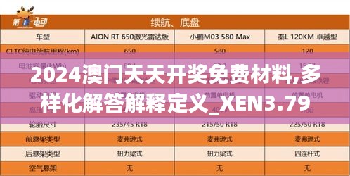 2024澳门天天开奖免费材料,多样化解答解释定义_XEN3.79.35愉悦版