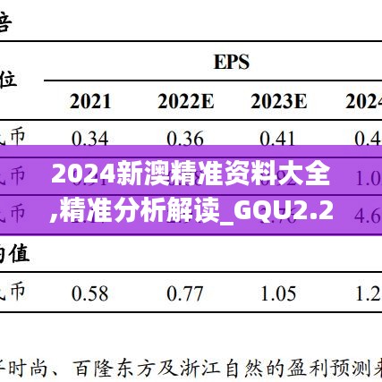 2024新澳精准资料大全,精准分析解读_GQU2.21.89迅捷版