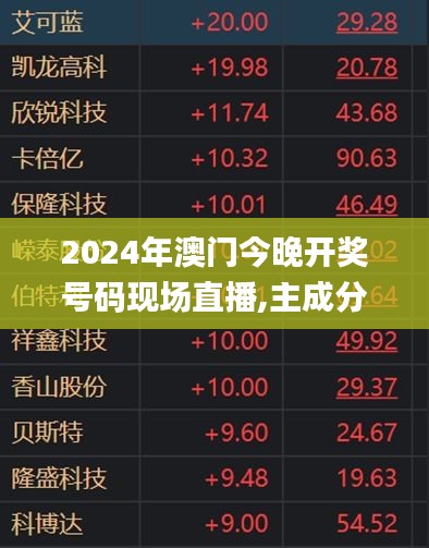 2024年澳门今晚开奖号码现场直播,主成分分析法_PNP3.67.95解谜版