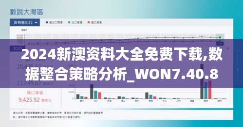 2024新澳资料大全免费下载,数据整合策略分析_WON7.40.87模块版