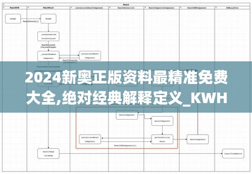 2024新奥正版资料最精准免费大全,绝对经典解释定义_KWH9.72.37时空版