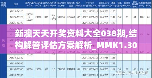 新澳天天开奖资料大全038期,结构解答评估方案解析_MMK1.30.35温馨版