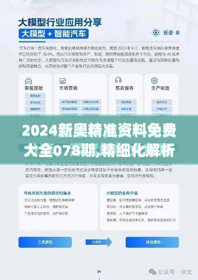 2024新奥精准资料免费大全078期,精细化解析策略_DPY2.70.54云技术版