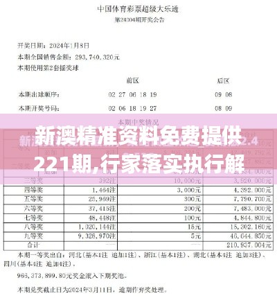 新澳精准资料免费提供221期,行家落实执行解答解释_XKL1.48.52特色版