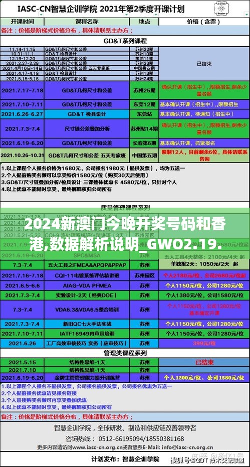 2024新澳门今晚开奖号码和香港,数据解析说明_GWO2.19.38真实版