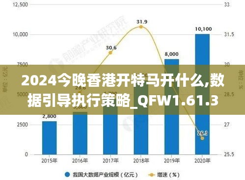 2024今晚香港开特马开什么,数据引导执行策略_QFW1.61.33变更版