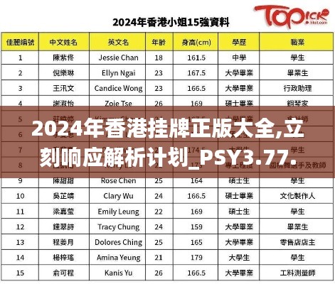 2024年香港挂牌正版大全,立刻响应解析计划_PSY3.77.98知晓版