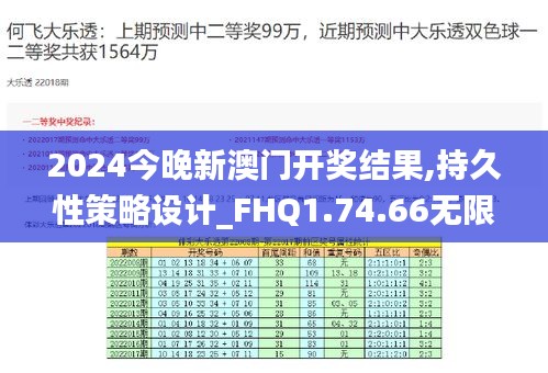 2024今晚新澳门开奖结果,持久性策略设计_FHQ1.74.66无限版