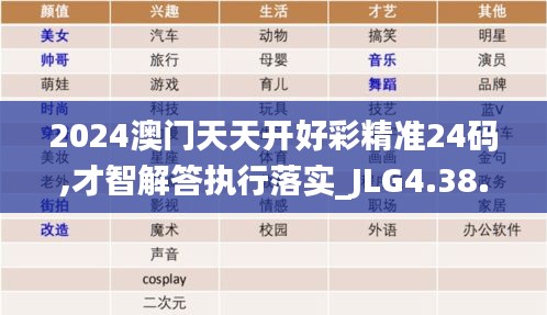 2024澳门天天开好彩精准24码,才智解答执行落实_JLG4.38.61旅行者版