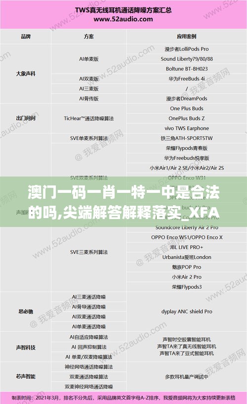 澳门一码一肖一特一中是合法的吗,尖端解答解释落实_XFA5.72.87高清晰度版