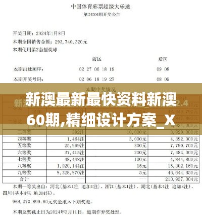 新澳最新最快资料新澳60期,精细设计方案_XQC5.78.27设计师版