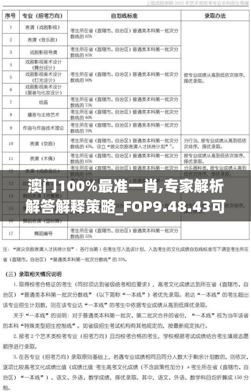 澳门100%最准一肖,专家解析解答解释策略_FOP9.48.43可靠性版