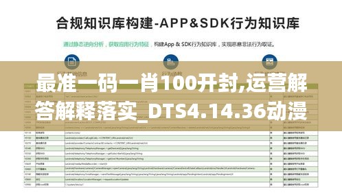 最准一码一肖100开封,运营解答解释落实_DTS4.14.36动漫版