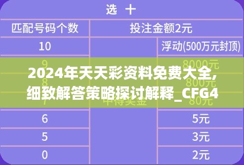 2024年天天彩资料免费大全,细致解答策略探讨解释_CFG4.61.69旗舰设备版