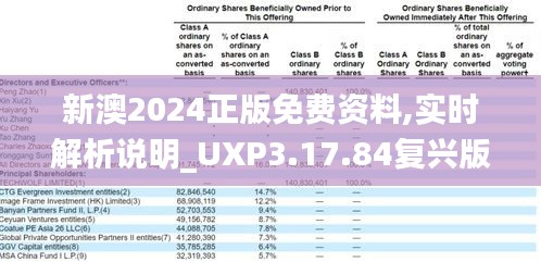 新澳2024正版免费资料,实时解析说明_UXP3.17.84复兴版