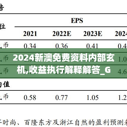 2024新澳免费资料内部玄机,收益执行解释解答_GQG7.55.51社区版