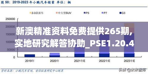 新澳精准资料免费提供265期,实地研究解答协助_PSE1.20.40丰富版