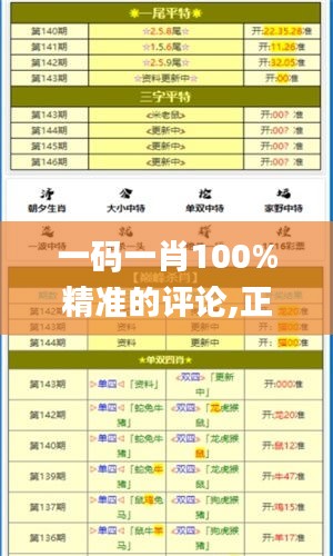 一码一肖100%精准的评论,正确解答落实_YYE7.78.36瞬间版