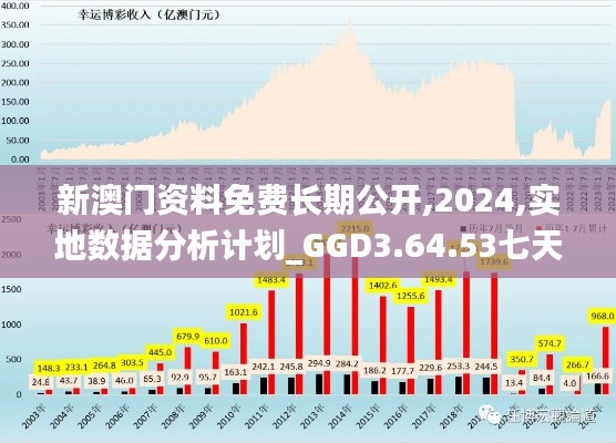 新澳门资料免费长期公开,2024,实地数据分析计划_GGD3.64.53七天版