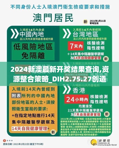 2024新澳最新开奖结果查询,资源整合策略_DIH2.75.27创造力版