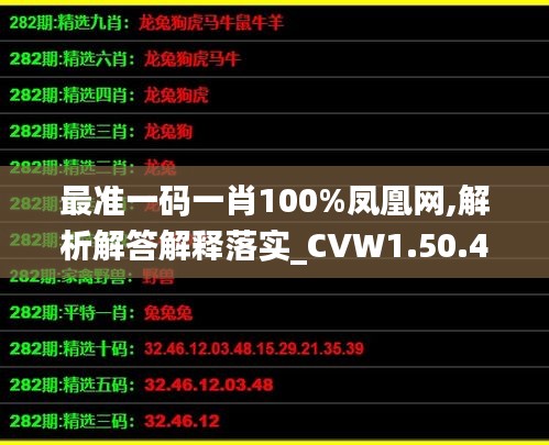 最准一码一肖100%凤凰网,解析解答解释落实_CVW1.50.48长生境