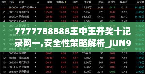 7777788888王中王开奖十记录网一,安全性策略解析_JUN9.14.42豪华款