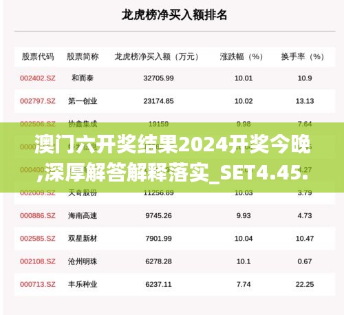 澳门六开奖结果2024开奖今晚,深厚解答解释落实_SET4.45.25结合版