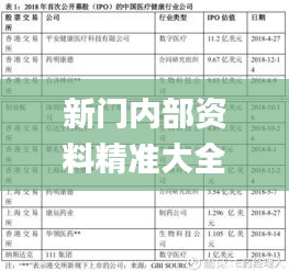 新门内部资料精准大全最新章节免费,归纳总结解答落实_KNH5.79.50备用版