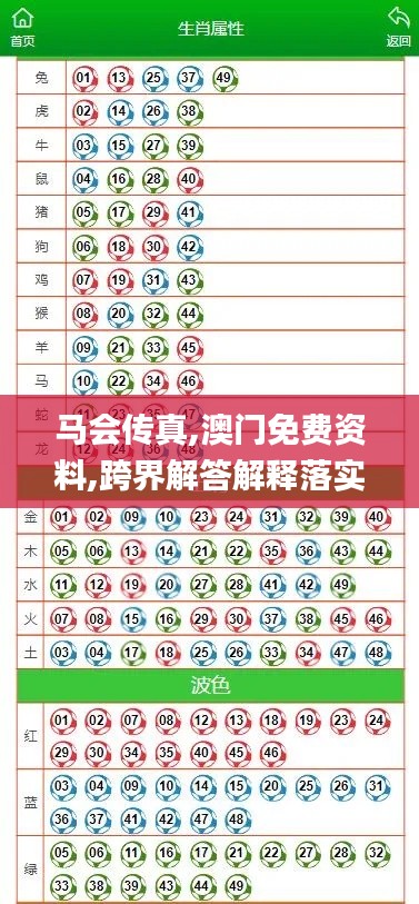 马会传真,澳门免费资料,跨界解答解释落实_ENL5.57.79资源版