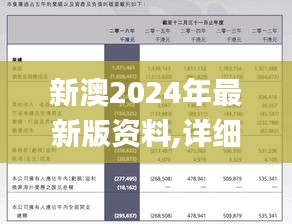 新澳2024年最新版资料,详细探讨解答解释措施_RTC9.19.97别致版