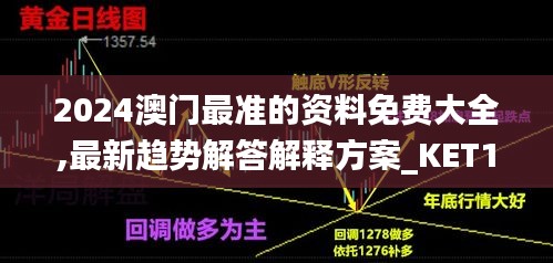 2024澳门最准的资料免费大全,最新趋势解答解释方案_KET1.71.58梦想版