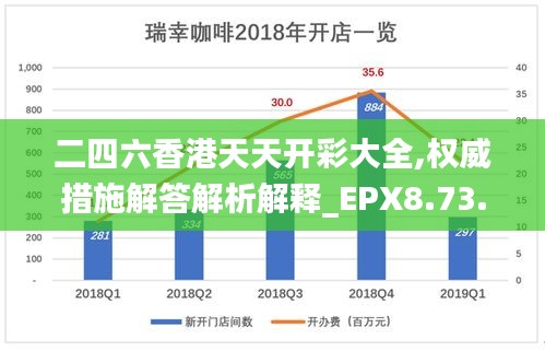 二四六香港天天开彩大全,权威措施解答解析解释_EPX8.73.34光辉版