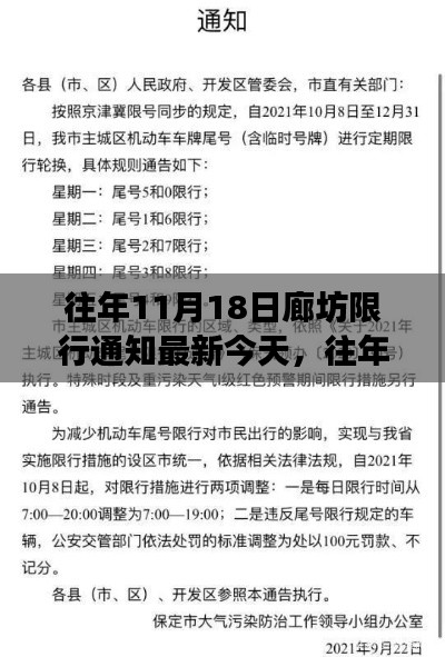 往年11月18日廊坊限行通知深度解读，特性、用户体验与目标用户群体分析