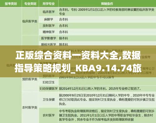 正版综合资料一资料大全,数据指导策略规划_KBA9.14.74旅行助手版