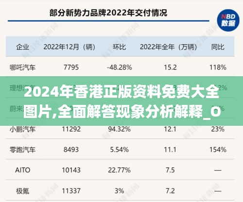 2024年香港正版资料免费大全图片,全面解答现象分析解释_OXS7.45.36适中版