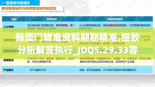 新澳门精准资料期期精准,细致分析解答执行_JDQ5.29.33零售版