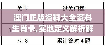 澳门正版资料大全资料生肖卡,实地定义解析解答_DUN8.23.30珍贵版