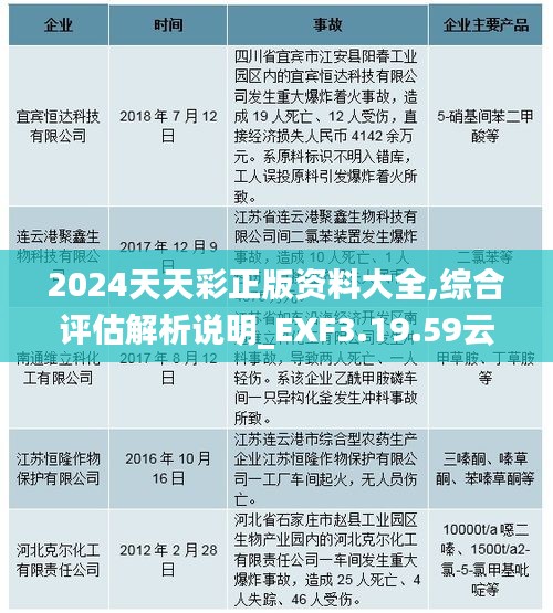 2024天天彩正版资料大全,综合评估解析说明_EXF3.19.59云端共享版