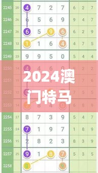 2024澳门特马今晚开奖53期,迅速实施方案_XMN4.37.93精华版