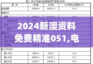 2024新澳资料免费精准051,电气工程_JKZ2.42.27桌面版