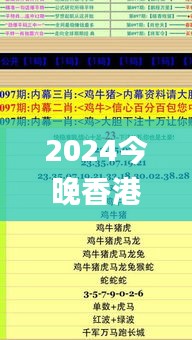 2024今晚香港开特马,定量研究解答解释措施_BLD7.63.40加速版