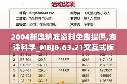 2004新奥精准资料免费提供,海洋科学_MBJ6.63.21交互式版