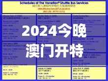 2024今晚澳门开特马开什么,可靠性方案操作_HLT4.13.54知识版