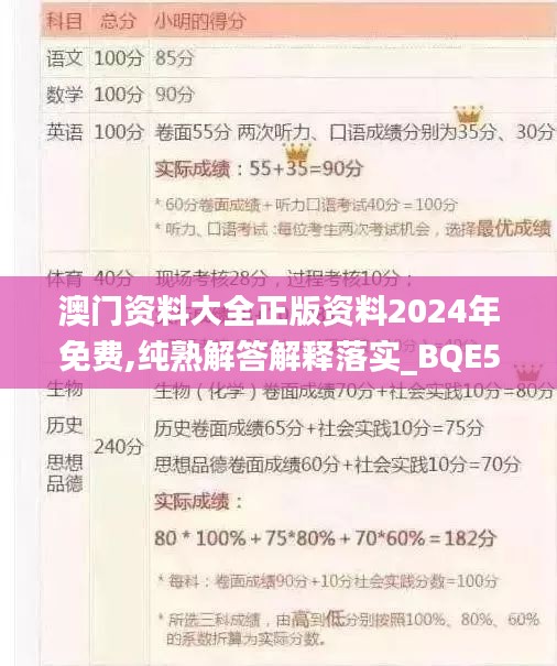 澳门资料大全正版资料2024年免费,纯熟解答解释落实_BQE5.69.85赋能版