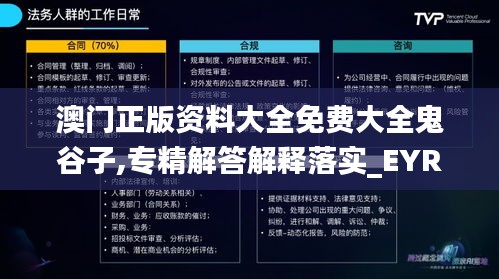 澳门正版资料大全免费大全鬼谷子,专精解答解释落实_EYR4.25.27付费版